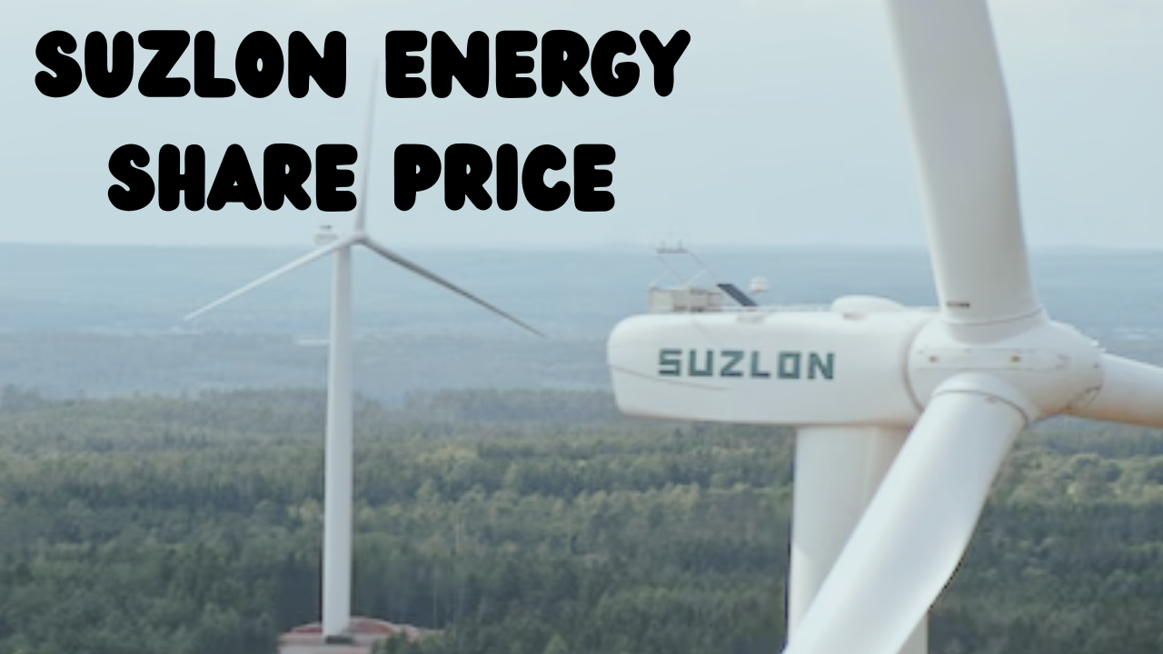 suzlon energy share price