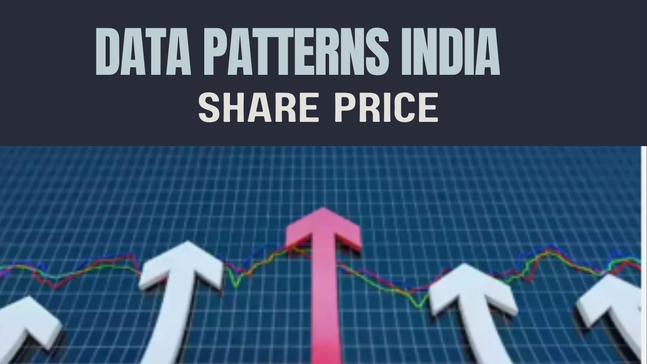 Data Patterns India Share Price