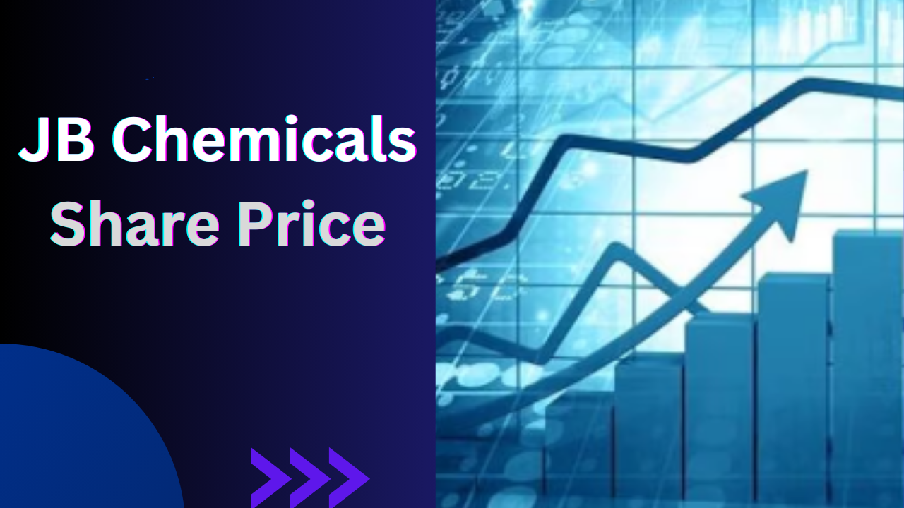 JB Chemicals Share Price