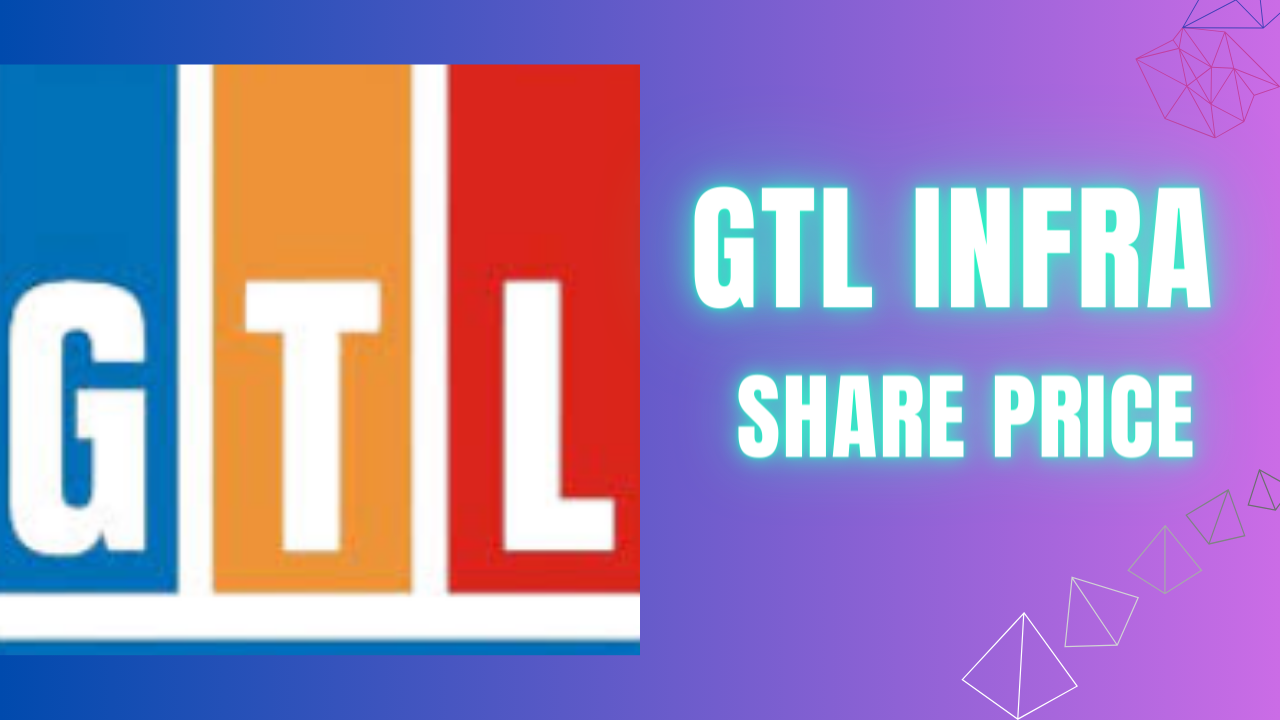 GTL Infra Share Price