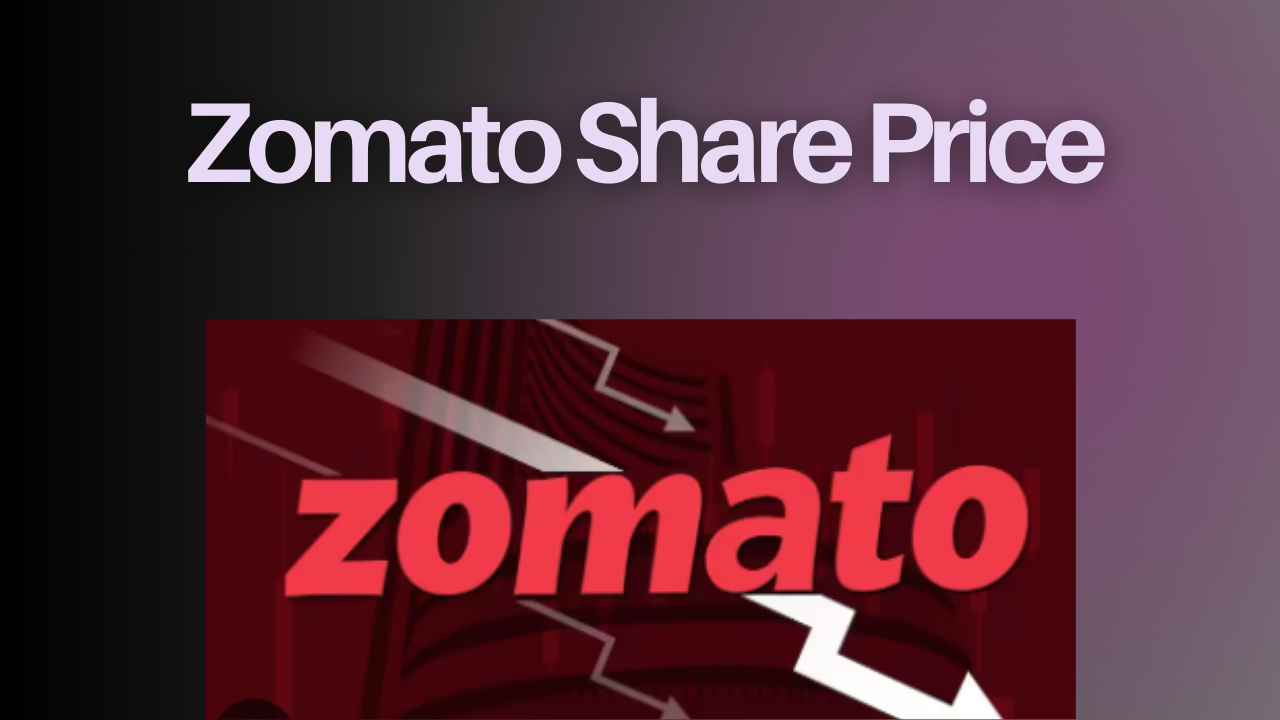 Zomato Share Price