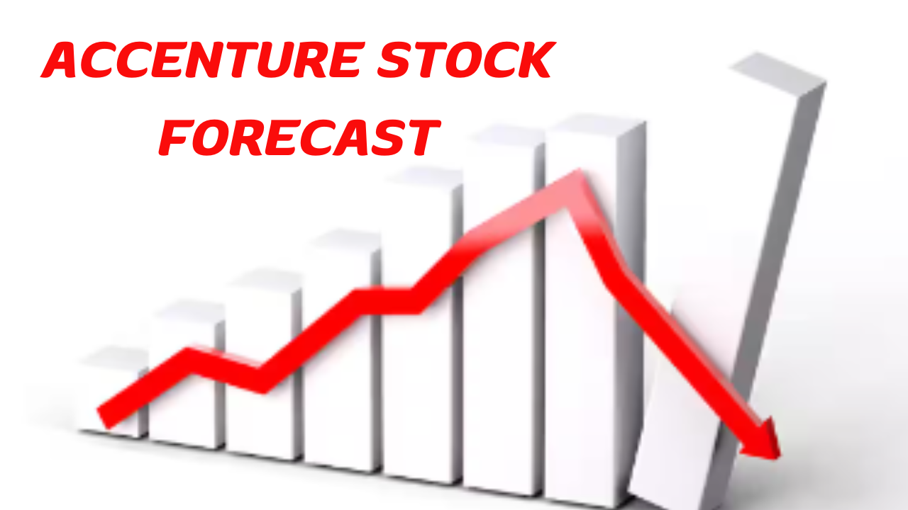 Accenture Stock Forecast