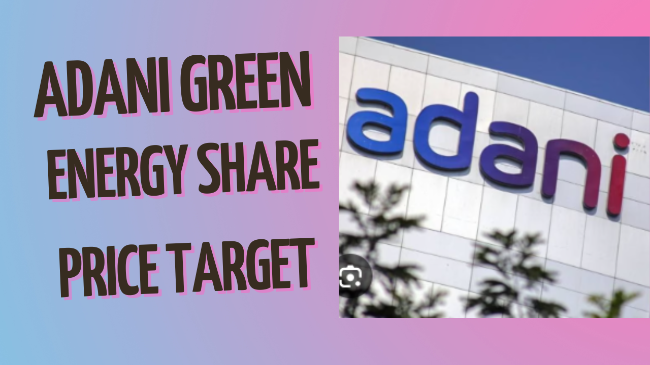 Adani Green Energy Share Price