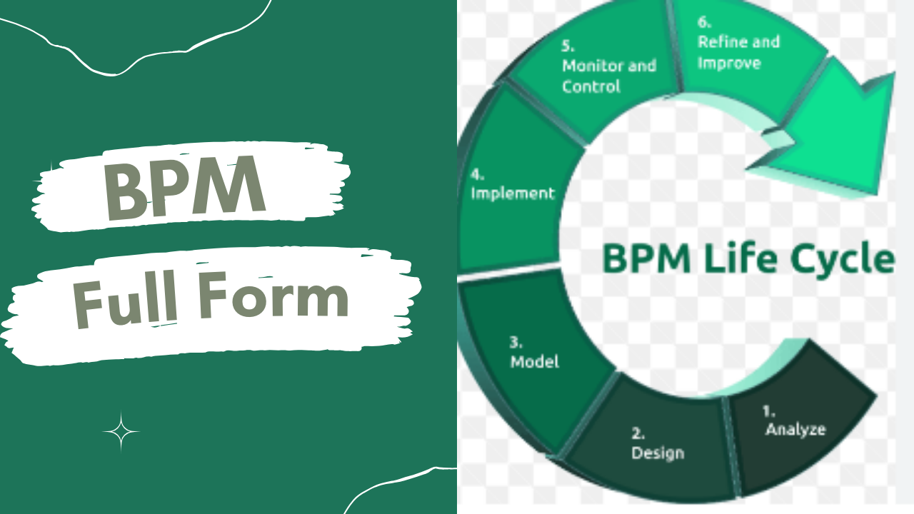 BPM Full Form