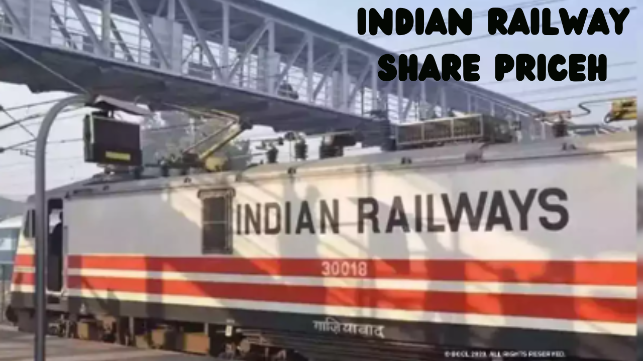 indian railway share price