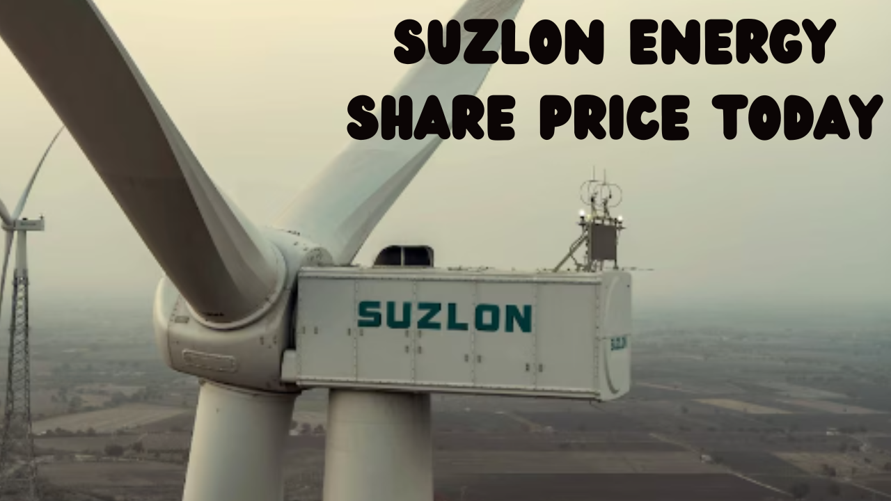 suzlon energy share price today